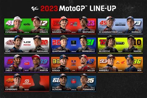 Riders 2025 streaming for