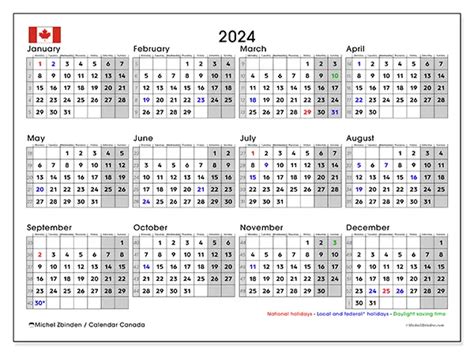Oh Canada 2025 𝚆𝚊𝚝𝚌𝚑